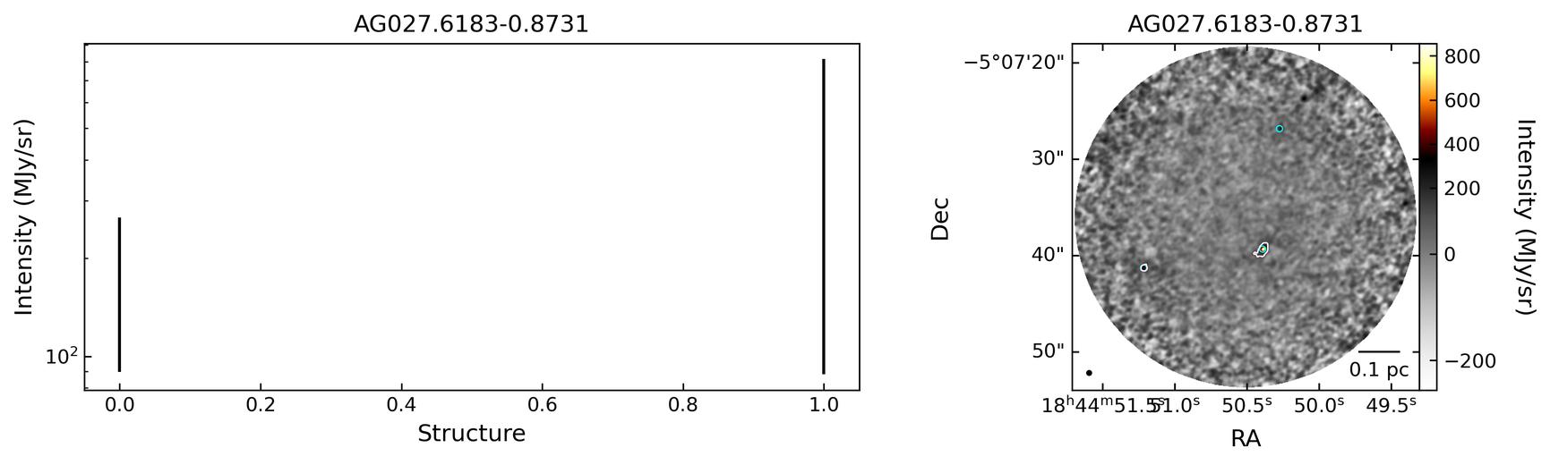 123588_AG027.6183-0.8731